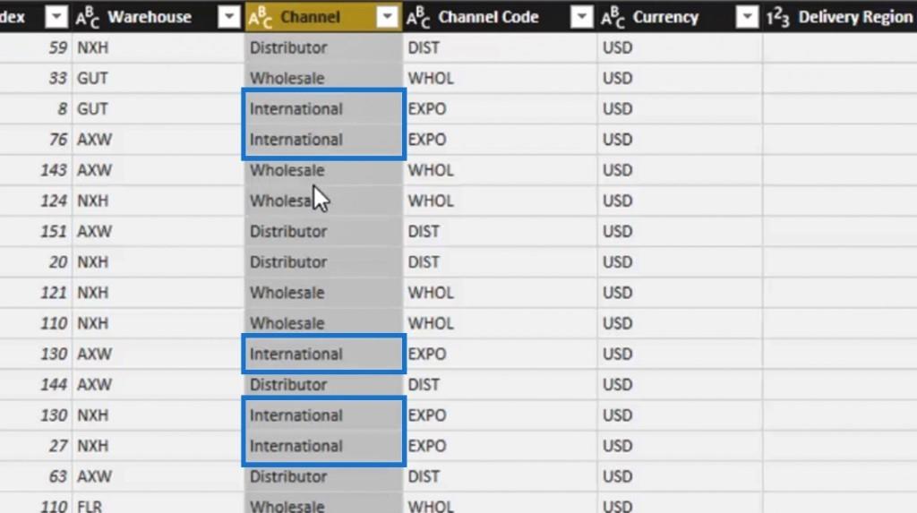 Editor de consultas do LuckyTemplates: transformações de linha e coluna