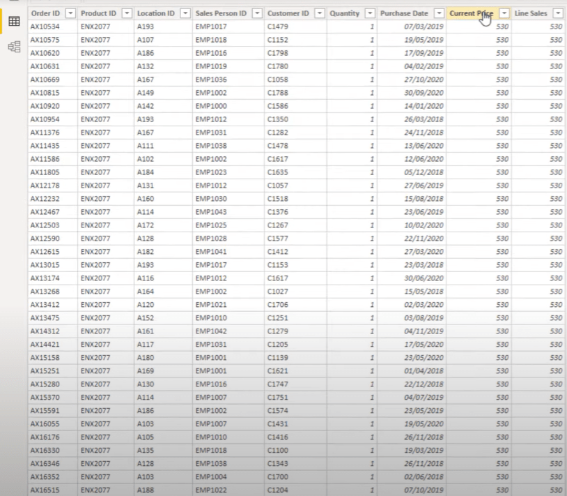 Résolvez un défi d'analyse de données avec l'accélérateur LuckyTemplates