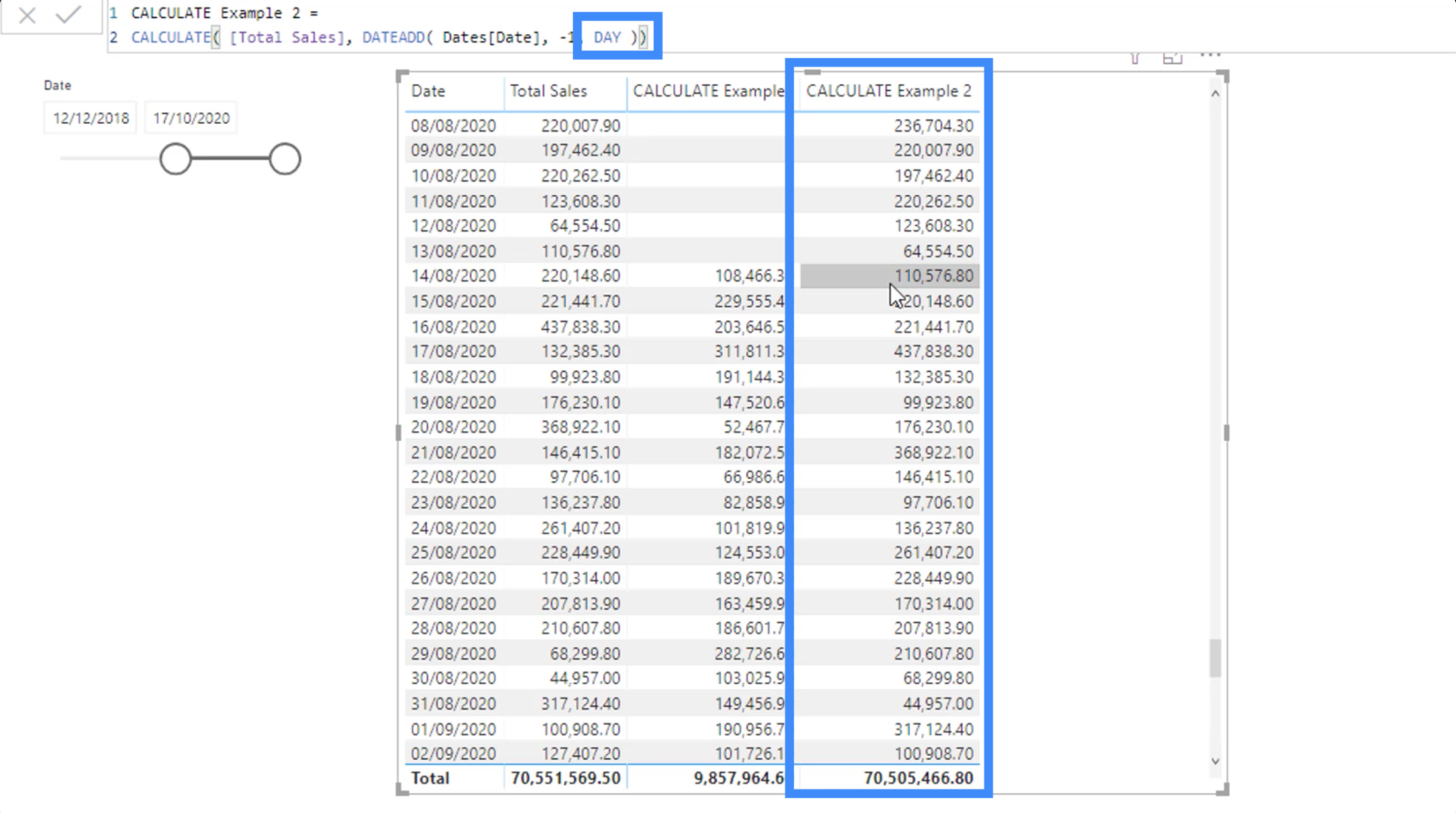 Fonction CALCULATE - Comment cela peut affecter vos calculs sur LuckyTemplates