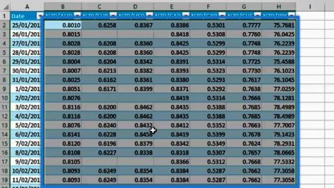 Comment annuler le pivot des colonnes dans LuckyTemplates