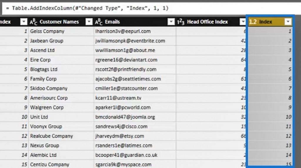 Editor de consultas de LuckyTemplates: transformaciones de filas y columnas