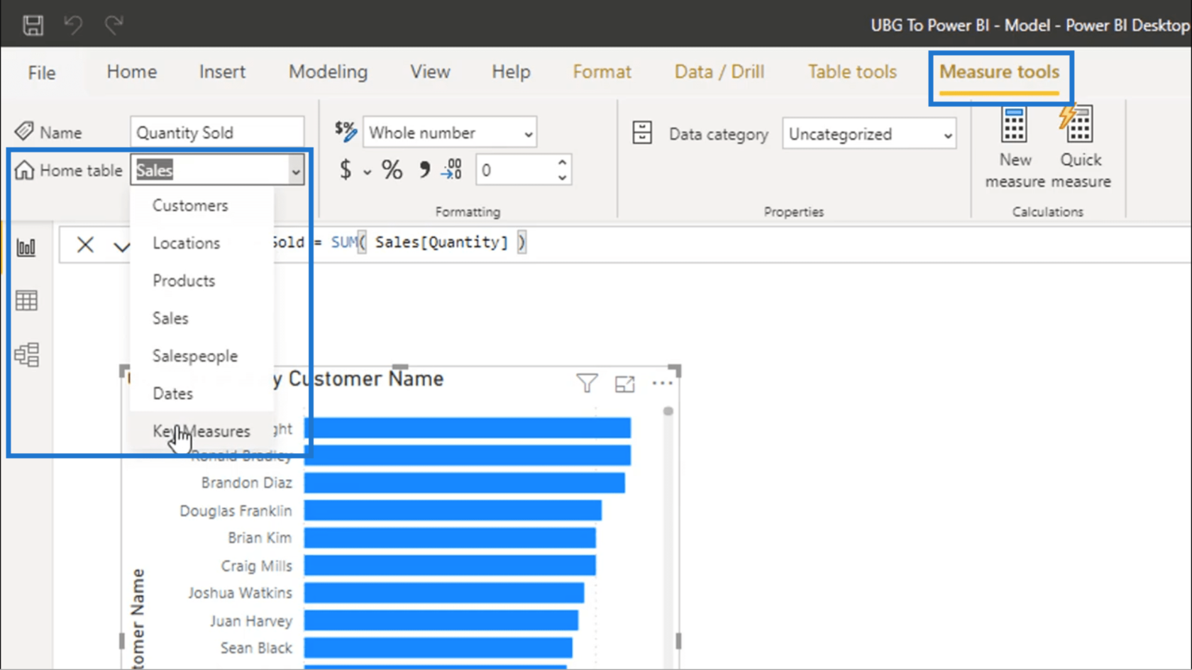 Création de groupes de mesures – Bonnes pratiques LuckyTemplates