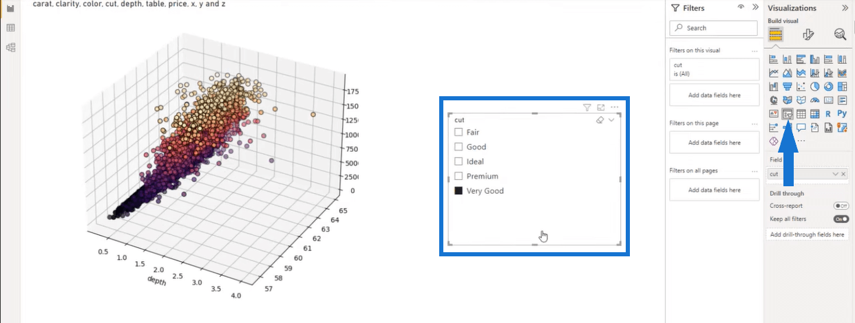 Créer un nuage de points 3D à l'aide de Python dans LuckyTemplates