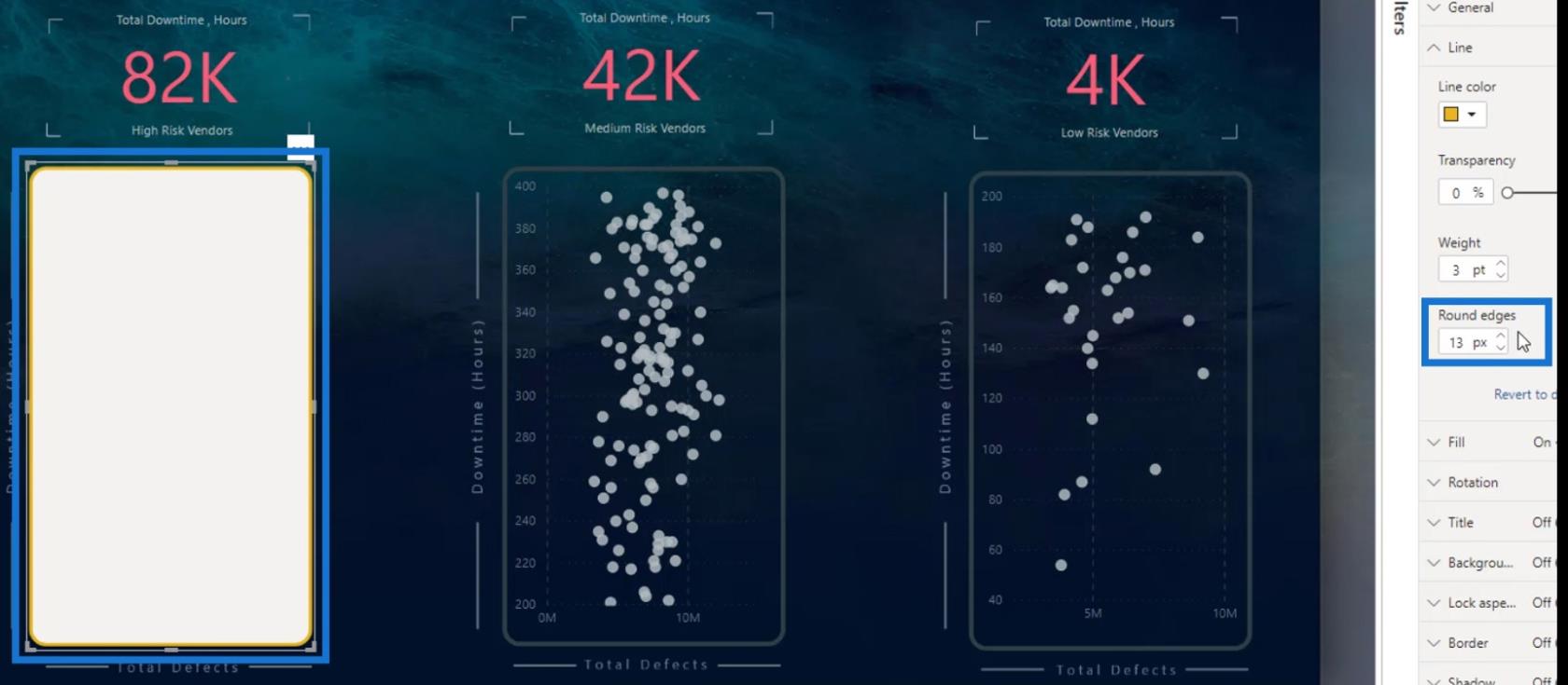 Gráfico de dispersão do LuckyTemplates: formatação condicional