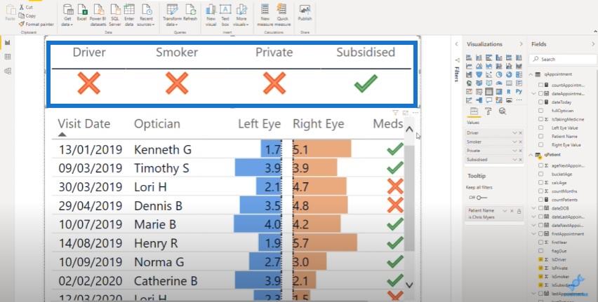 Info-bulle dynamique dans LuckyTemplates avec graphiques intégrés