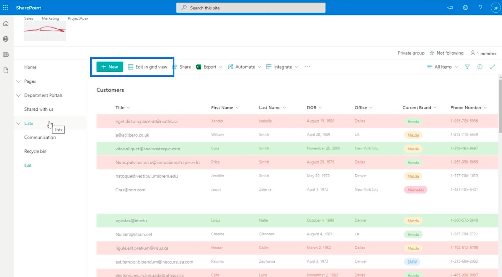 SharePoint 用戶權限：更改和撤銷