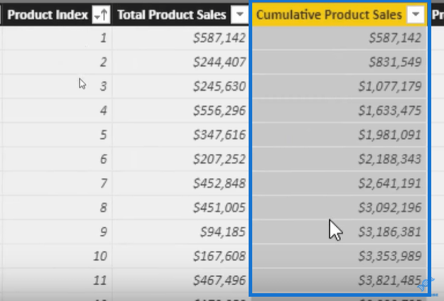 Comment utiliser la fonction EARLIER dans LuckyTemplates - Un didacticiel DAX