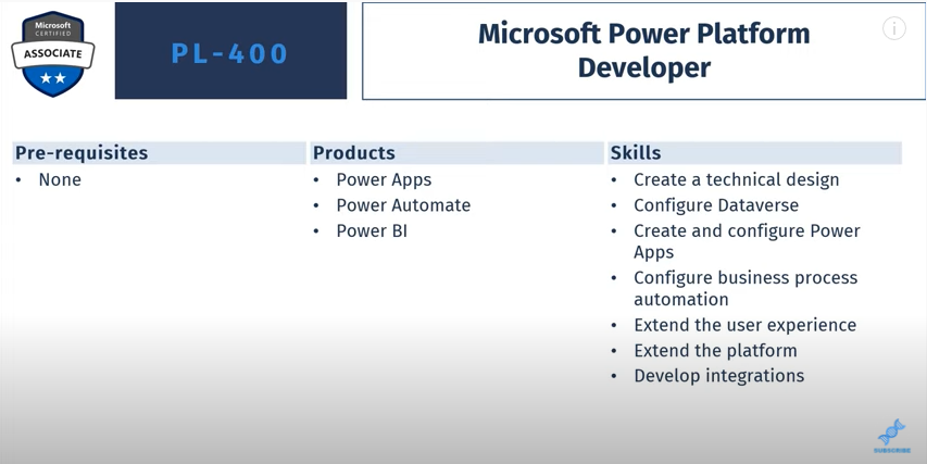 Tutoriels Power Platform : Pourquoi obtenir une certification Microsoft Power Platform ?