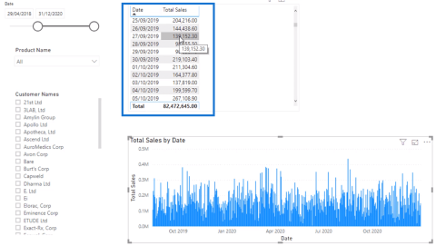 DAX-zelfstudie: context en de berekeningsengine