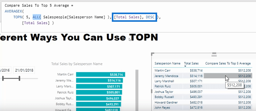 Classement des informations à l'aide de TOPN dans LuckyTemplates