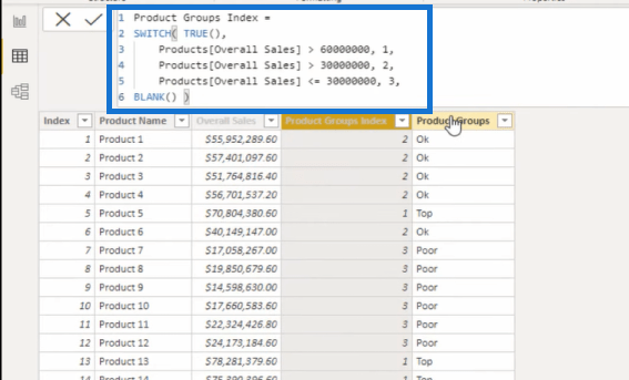 用於過濾報表中表格的 LuckyTemplates 維度和組