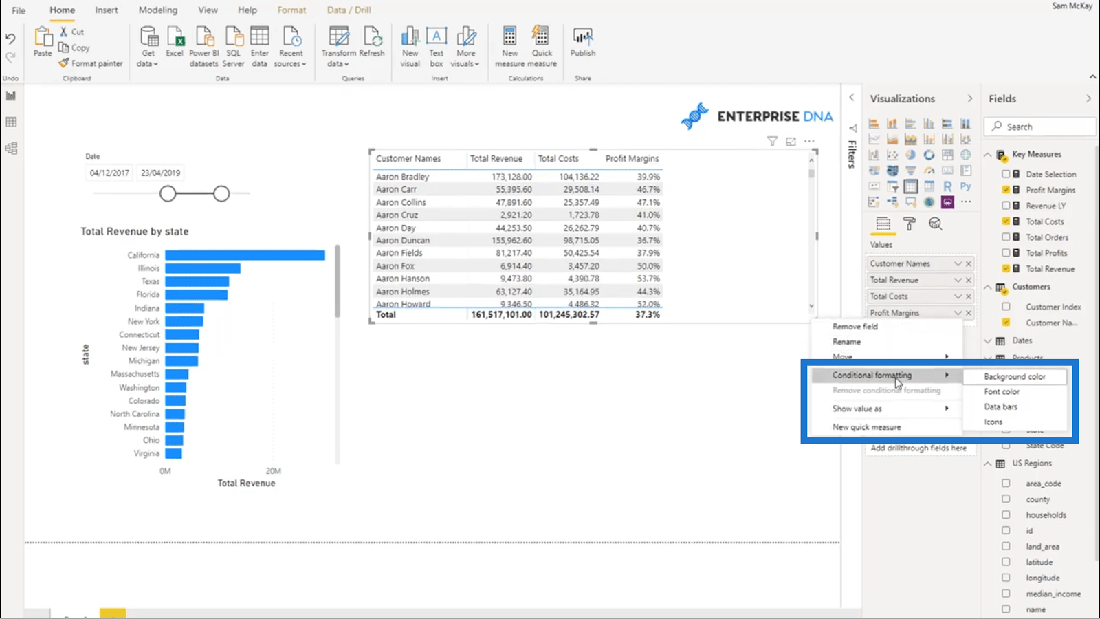 Calcularea marjelor dinamice de profit – Analiză LuckyTemplates simplă cu DAX