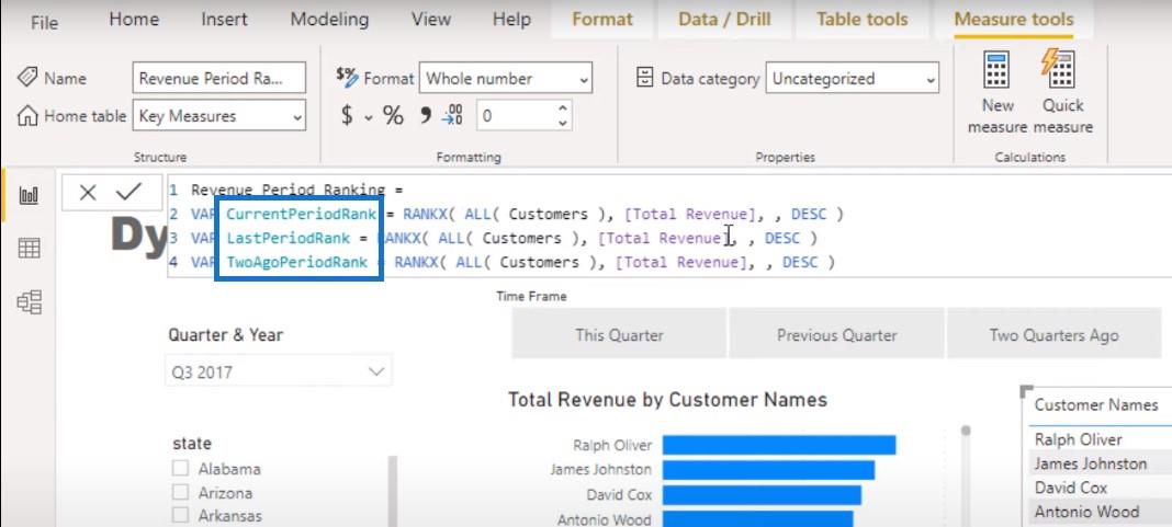 Classement de la visualisation dans LuckyTemplates – Dynamic Visual