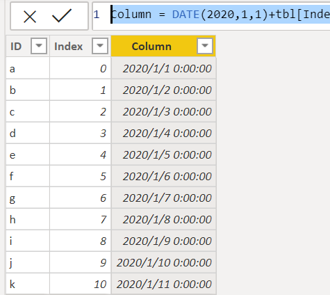 Tableau de calendrier LuckyTemplates : de quoi s'agit-il et comment l'utiliser