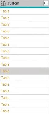 在 Excel 中附加多個工作表以支持 BI