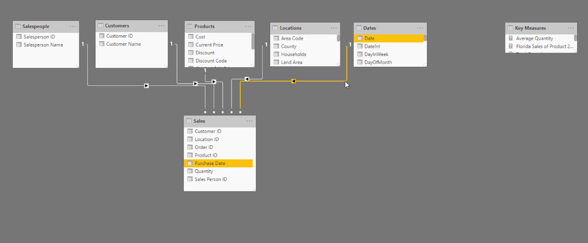 LuckyTemplates 和 Excel：DAX 公式的差異