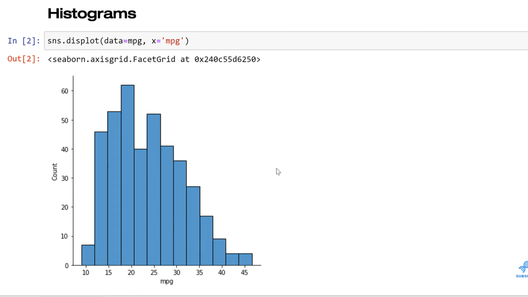 Fonction Seaborn en Python pour visualiser la distribution d'une variable