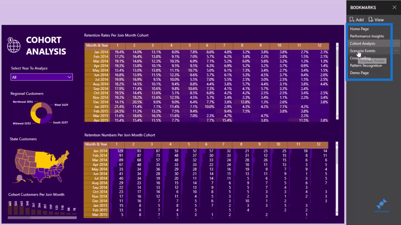 Técnicas de generación de informes de LuckyTemplates: Configuración de informes similares a aplicaciones