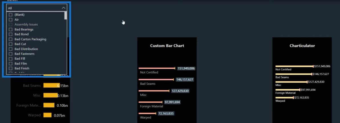 Diferentes gráficos de barras no LuckyTemplates para elevar seus relatórios