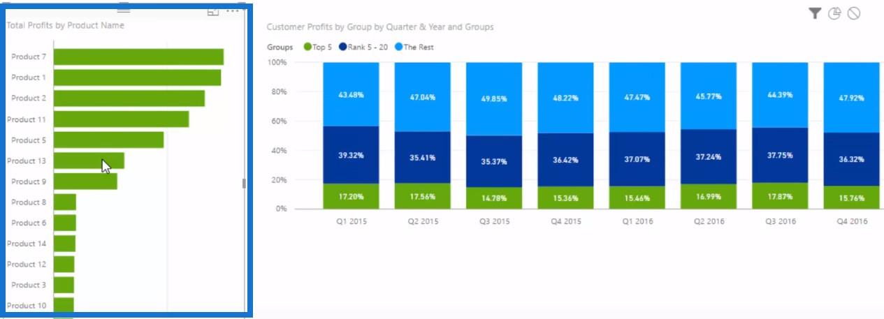 Segmentation dynamique : comment segmenter les clients en groupes à l'aide de DAX avancé