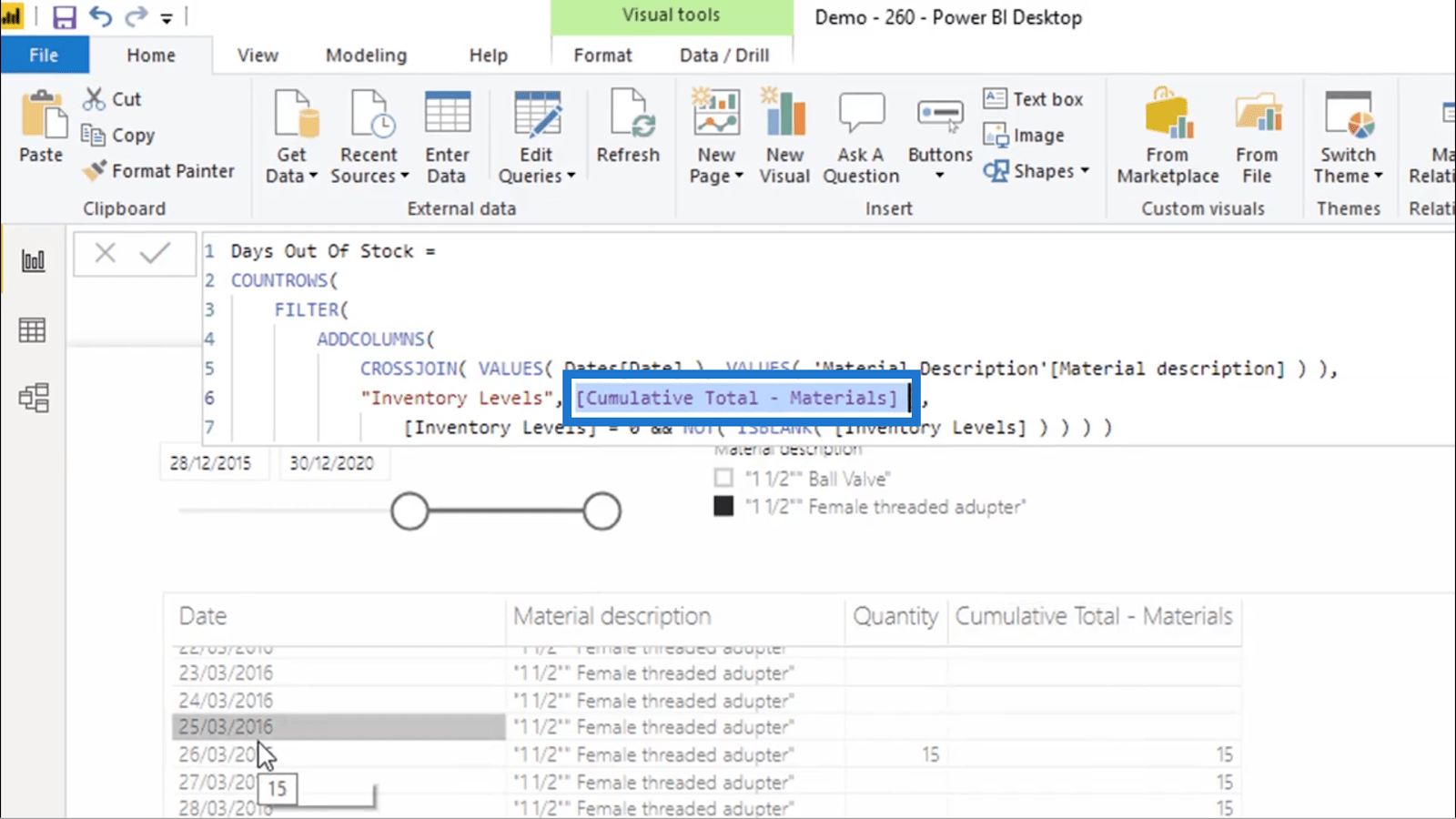 Calculer les jours sans stock – LuckyTemplates Inventory Management Insights