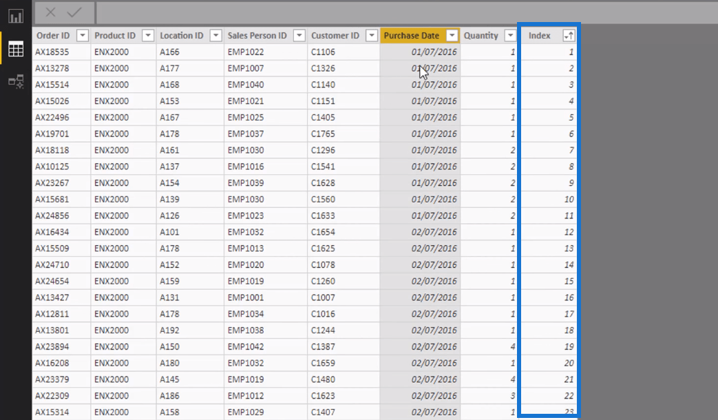 Comment calculer la différence en jours entre les achats à l'aide de DAX dans LuckyTemplates