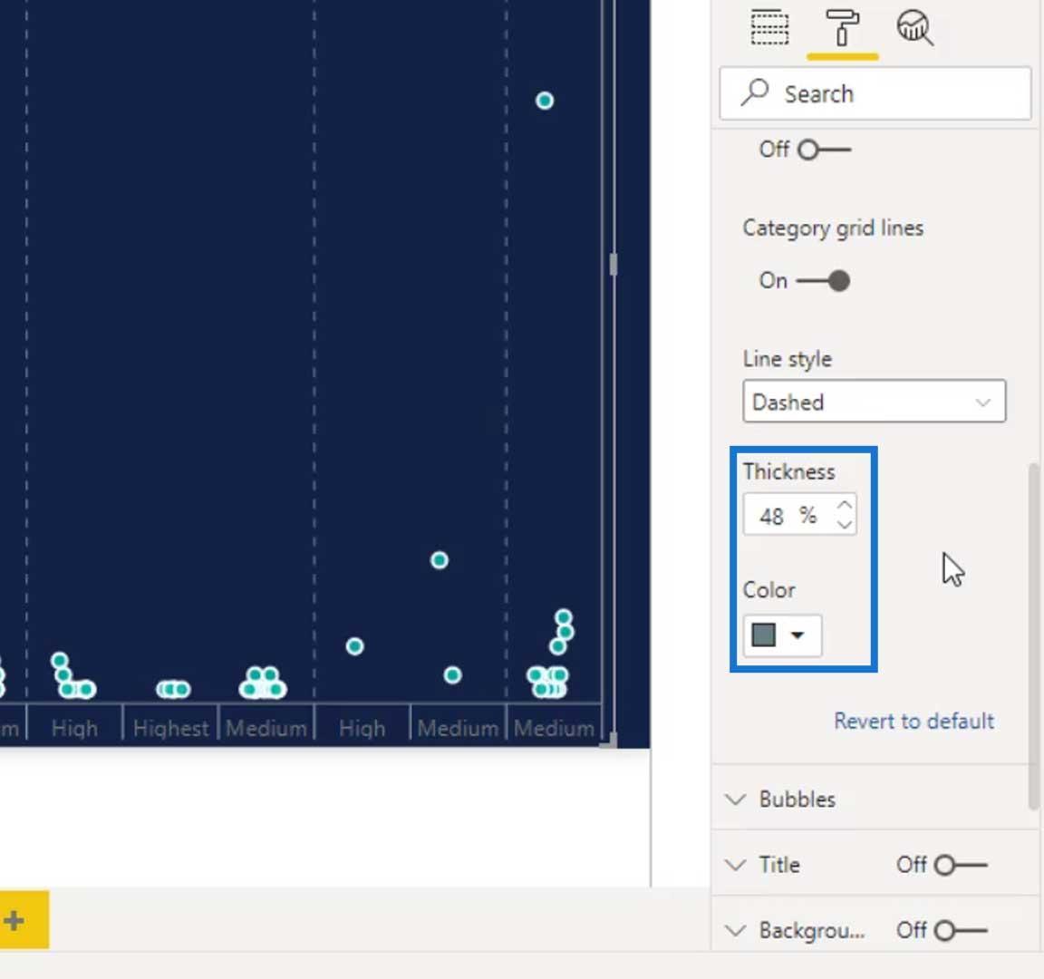 Dot Plot-grafieken in LuckyTemplates: aangepaste visualisatie