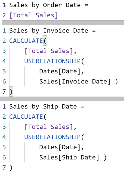 The Ultimate DAX Guide For Beginners