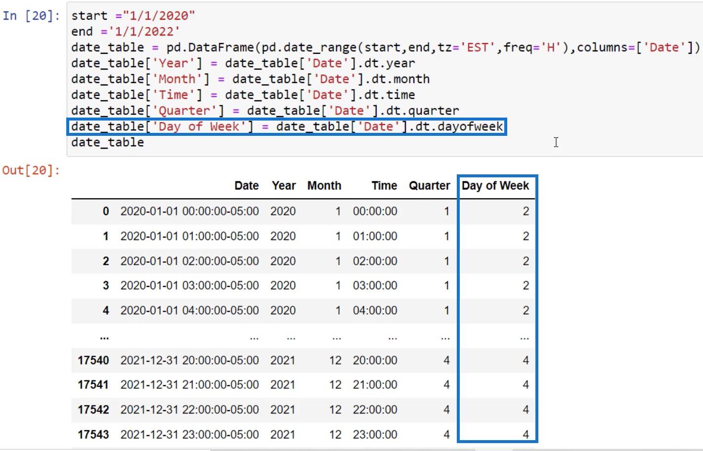 Python スクリプトを使用した LuckyTemplates で日付テーブルを作成する