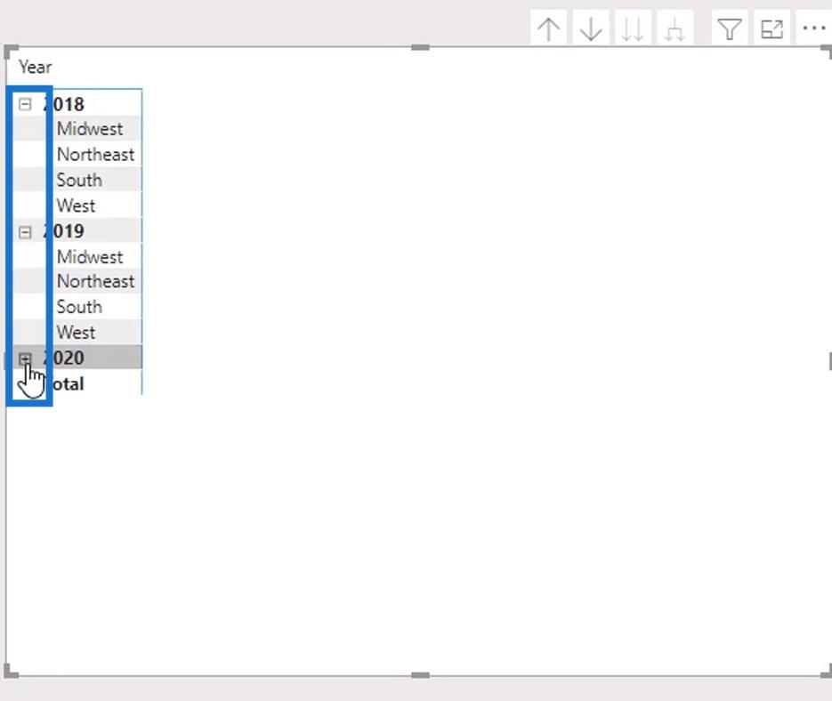 วิธีสร้าง LuckyTemplates Heat Map