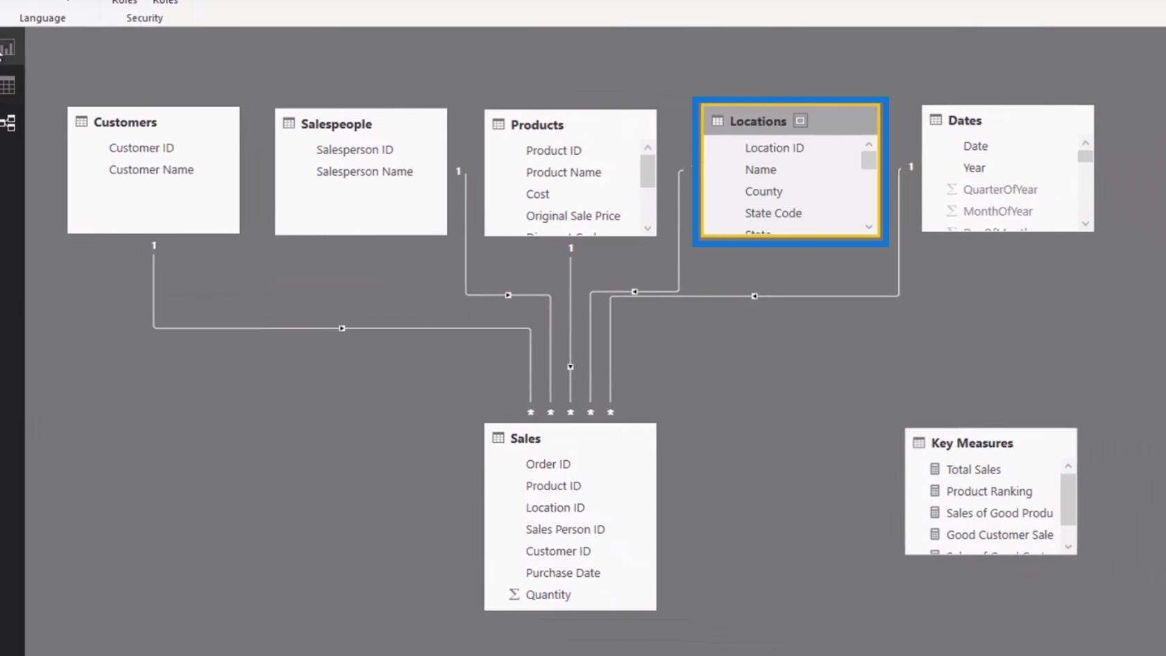 Tables virtuelles à l'intérieur des fonctions d'itération dans LuckyTemplates - Concepts DAX