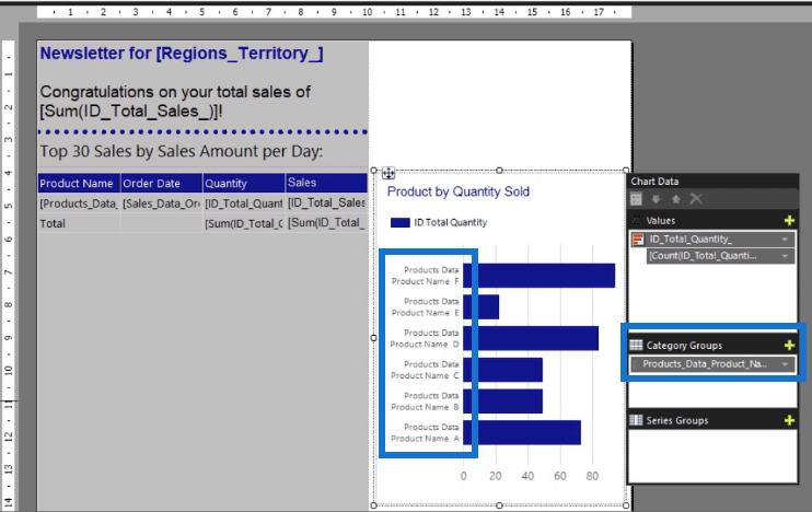 Introduzione alla creazione di un grafico a barre SSRS