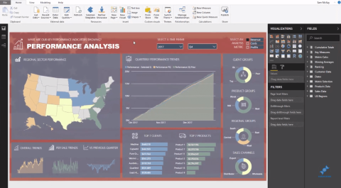 LuckyTemplates Shape Map-visualisatie voor ruimtelijke analyse