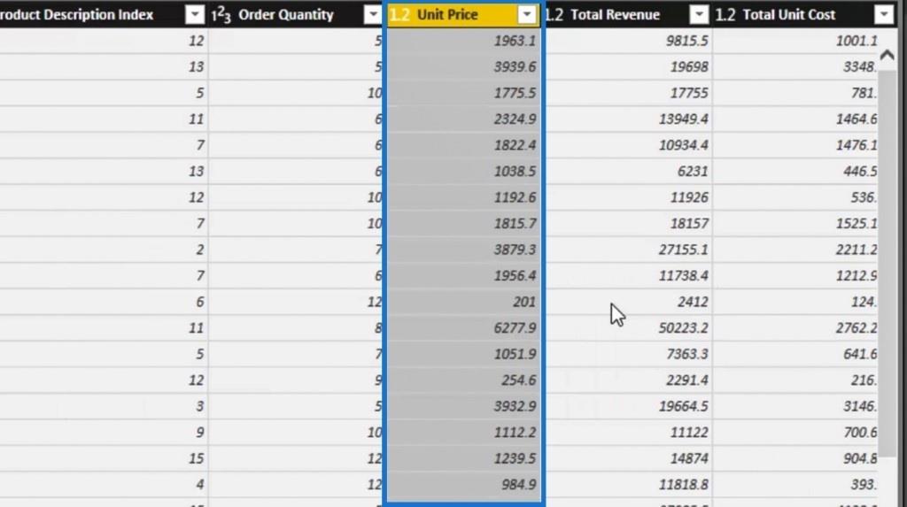 Editor de consultas do LuckyTemplates: transformações de linha e coluna