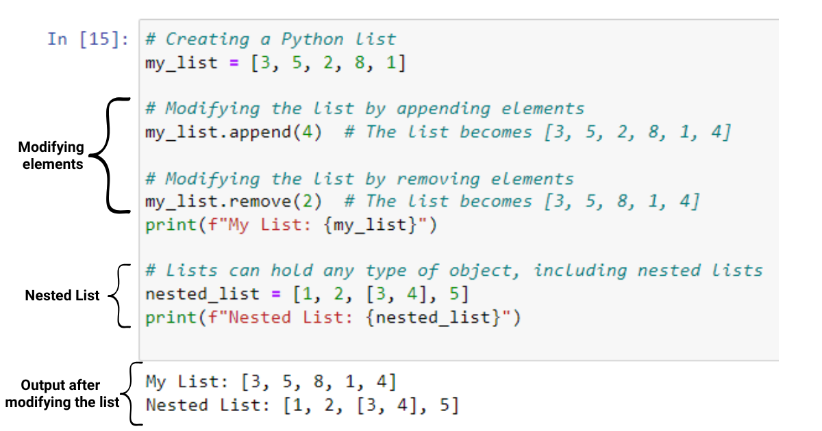 قائمة Python Set Vs - الفرق الحقيقي