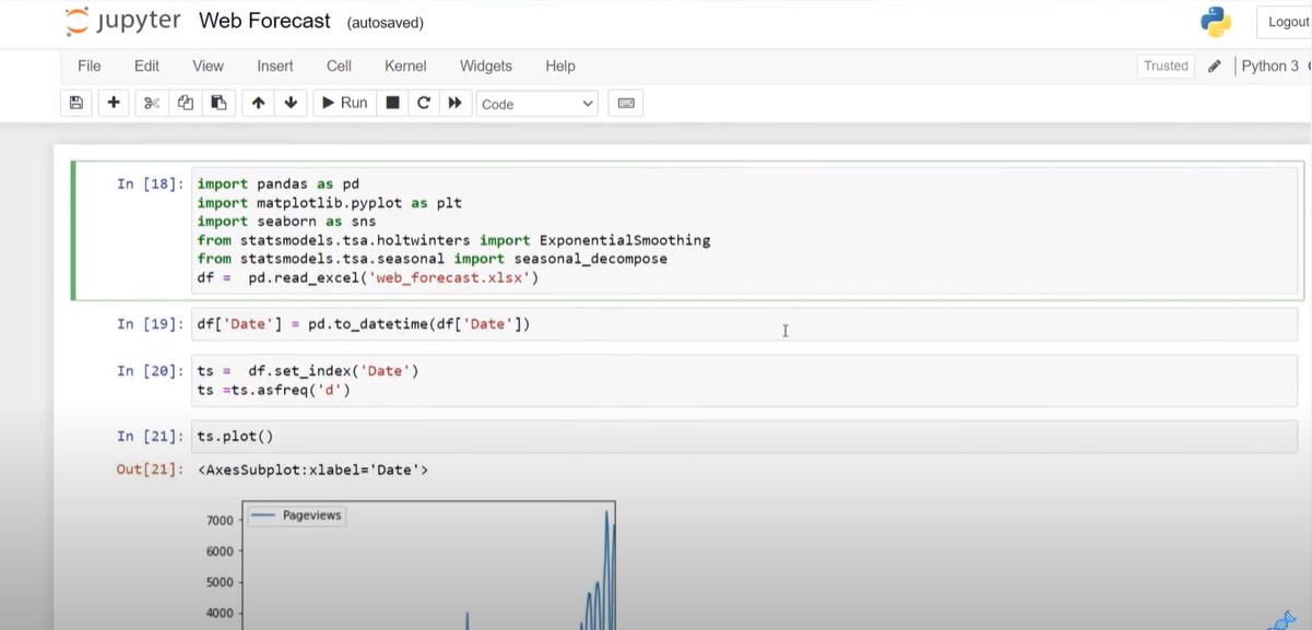 Modèle de prévision LuckyTemplates à l'aide de Python