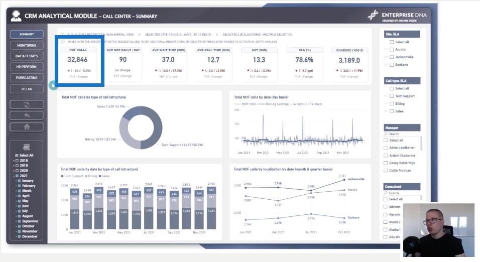 Conseils de navigation LuckyTemplates