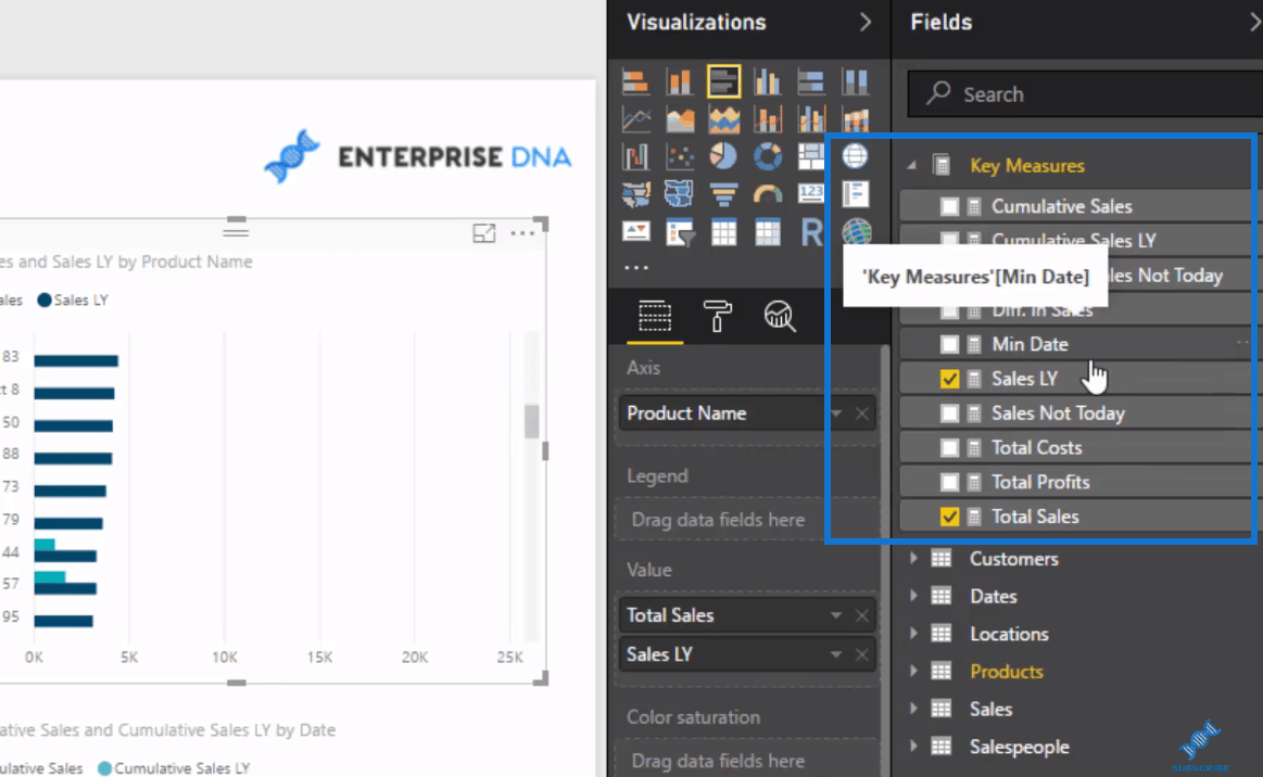 Apresentando e compreendendo anomalias no LuckyTemplates