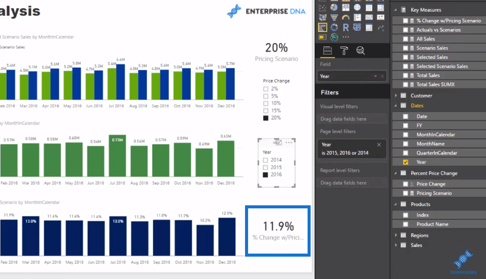 Modèle de données LuckyTemplates pour l'analyse de scénarios avancée à l'aide de DAX