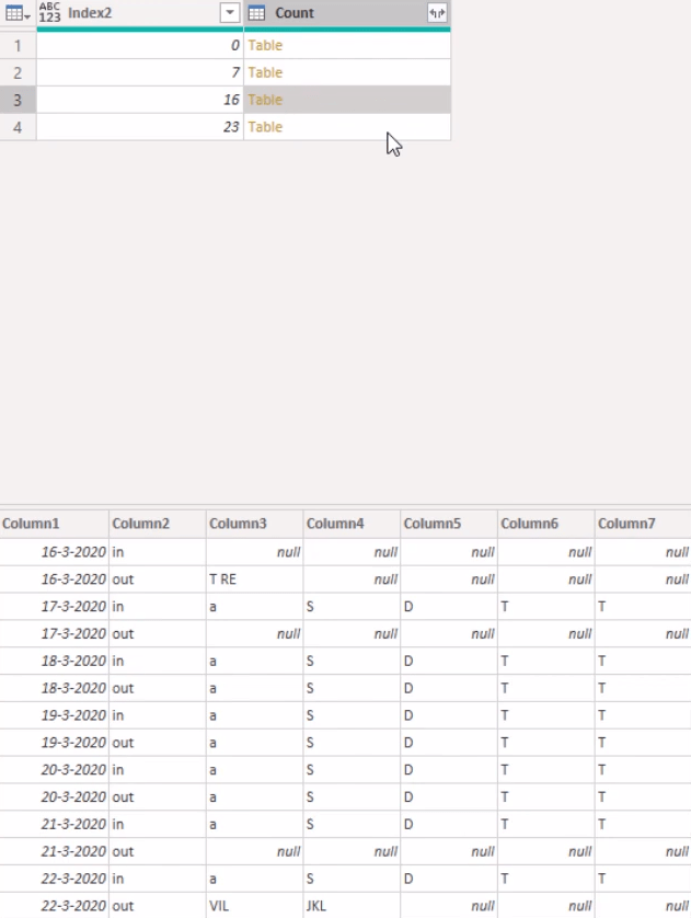 Mises en page du calendrier au format tabulaire à l'aide de Power Query