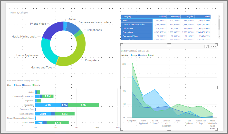 Thèmes LuckyTemplates : Guide de l'utilisateur avec exemples