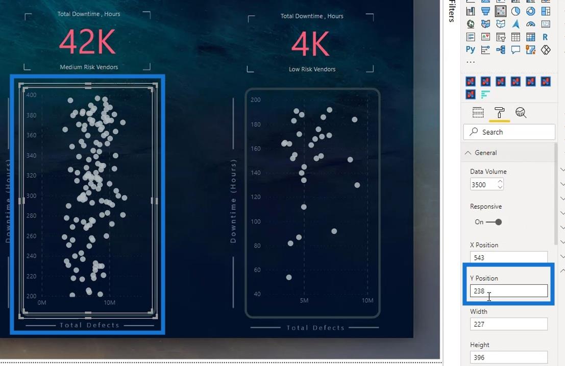 Gráfico de dispersão do LuckyTemplates: formatação condicional