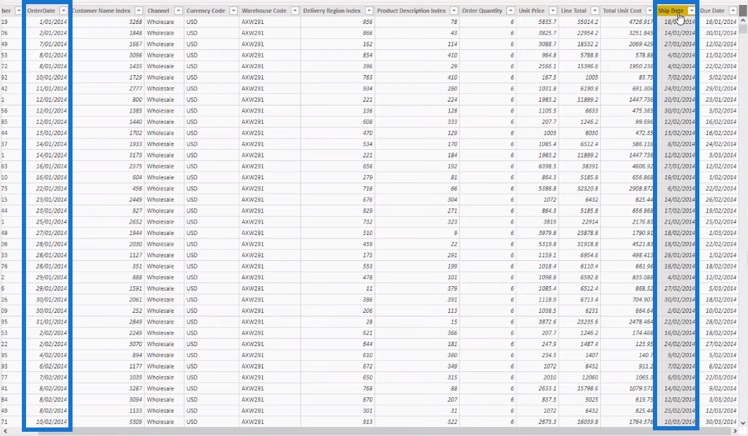 Aperçu de la logistique pour LuckyTemplates - Présentation de DAX et de la modélisation des données