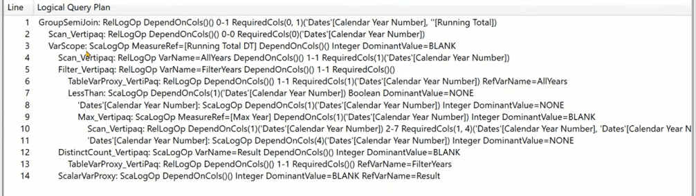 Contexte de ligne et contexte de filtre dans un code LuckyTemplates DAX