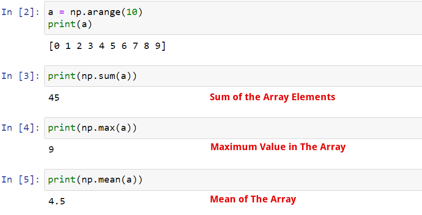 Numpy Cheat Sheet : analyse de données essentielles en Python