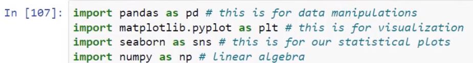 Python Correlation: คู่มือในการสร้างภาพ