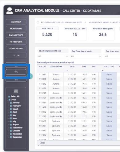 Conseils de navigation LuckyTemplates