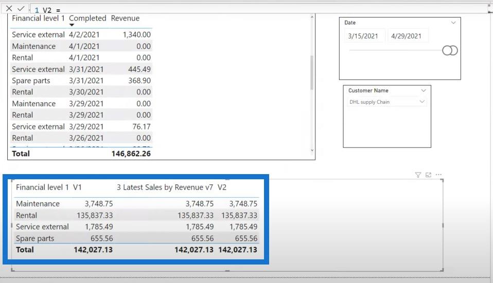 DAX Language LuckyTemplates 反向TOPN教程