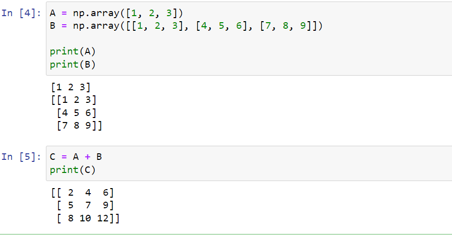 Numpy Cheat Sheet : analyse de données essentielles en Python