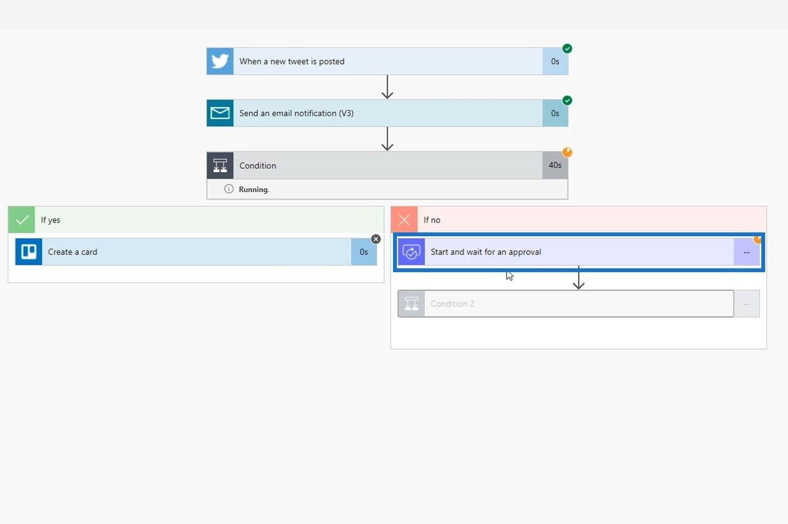 Goedkeuringswerkstroom instellen en testen in Power Automate